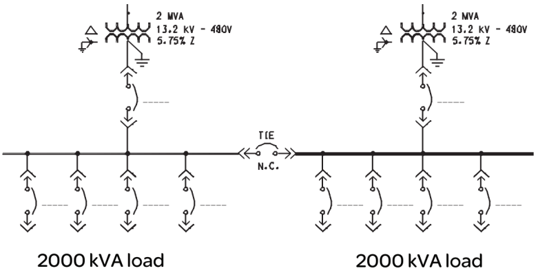 2 máy biến áp làm việc song song