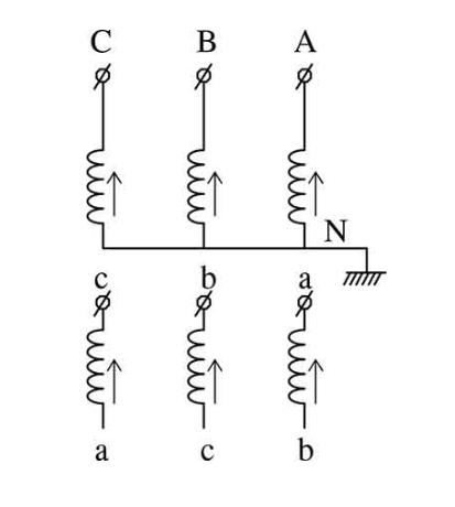 Tổ đấu dây máy biến áp 3 pha là quá trình quan trọng trong việc lắp đặt và sử dụng máy biến áp. Để đảm bảo máy hoạt động hiệu quả và an toàn, việc tổ đấu dây chính xác và đúng kỹ thuật là vô cùng quan trọng.