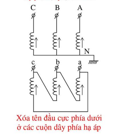 Bạn muốn thấy hình ảnh vẽ tổ đấu dây máy biến áp đẹp mắt và cực kỳ chuyên nghiệp? Hãy thưởng thức ảnh để tìm hiểu thêm về cách vẽ tổ đấu dây máy biến áp chất lượng cao nhất!