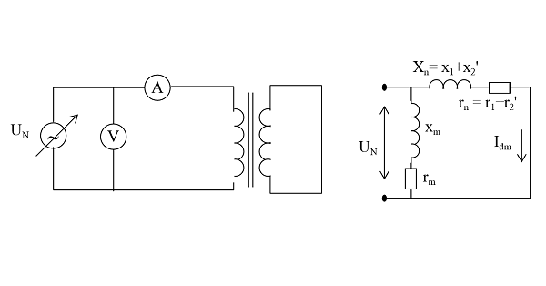 các thông số máy biến áp