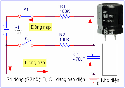 nguyên lý làm việc của tụ điện